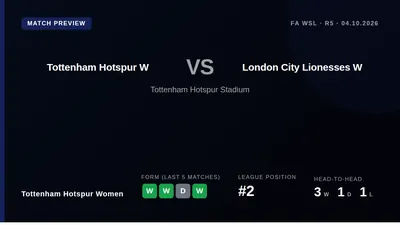 Tottenham Hotspur Women manager Martin Ho says only three long-term absentees are unavailable for Sunday's key WSL home...